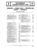 Previous Page - Parts Catalog 31 May 1980