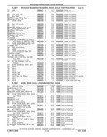 Previous Page - Parts Catalog 31 May 1980
