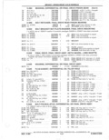 Next Page - Parts Catalog 31 May 1980