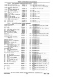 Previous Page - Parts Catalog 31 May 1980