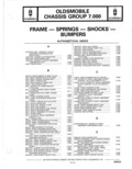 Previous Page - Parts Catalog 31 May 1980