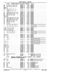 Previous Page - Parts Catalog 31 May 1980