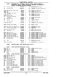 Previous Page - Parts Catalog 31 May 1980