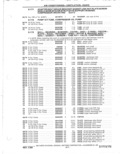 Previous Page - Parts Catalog 31 May 1980