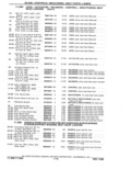 Next Page - Parts Catalog 31 May 1980