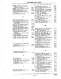 Previous Page - Parts Catalog 31 May 1980