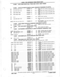 Next Page - Parts Catalog 31 May 1980