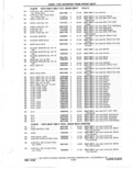 Previous Page - Parts Catalog 31 May 1980