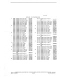 Previous Page - Illustration Catalog 41A September 1980