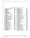 Previous Page - Illustration Catalog 41A September 1980