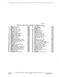 Previous Page - Illustration Catalog 41A September 1980