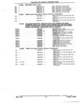 Previous Page - Chassis and Body Parts Catalog P&A 14 May 1981