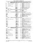 Previous Page - Chassis and Body Parts Catalog P&A 14 May 1981