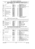 Next Page - Chassis and Body Parts Catalog P&A 14 May 1981