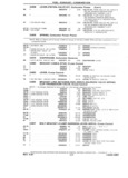 Previous Page - Chassis and Body Parts Catalog P&A 14 May 1981