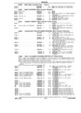Next Page - Chassis and Body Parts Catalog P&A 14 May 1981