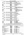 Previous Page - Chassis and Body Parts Catalog P&A 14 May 1981