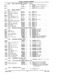 Next Page - Chassis and Body Parts Catalog P&A 14 May 1981