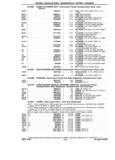 Previous Page - Chassis and Body Parts Catalog P&A 14 May 1981