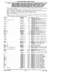 Previous Page - Chassis and Body Parts Catalog P&A 14 May 1981