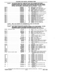 Previous Page - Chassis and Body Parts Catalog P&A 14 May 1981