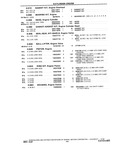 Previous Page - Chassis and Body Parts Catalog P&A 10 May 1981