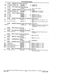Previous Page - Chassis and Body Parts Catalog P&A 10 May 1981