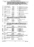Next Page - Chassis and Body Parts Catalog P&A 10 May 1981
