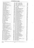 Next Page - Chassis and Body Parts Catalog P&A 10 May 1981