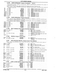 Previous Page - Chassis and Body Parts Catalog P&A 10 May 1981