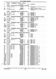 Previous Page - Chassis and Body Parts Catalog P&A 10 May 1981