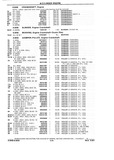 Next Page - Chassis and Body Parts Catalog P&A 10 May 1981
