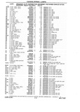 Next Page - Chassis and Body Parts Catalog P&A 10 May 1981