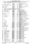 Next Page - Chassis and Body Parts Catalog P&A 10 May 1981
