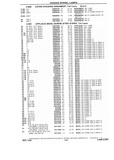 Next Page - Chassis and Body Parts Catalog P&A 10 May 1981