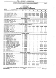 Previous Page - Chassis and Body Parts Catalog P&A 10 May 1981