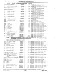 Next Page - Chassis and Body Parts Catalog P&A 10 May 1981