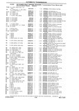 Previous Page - Chassis and Body Parts Catalog P&A 10 May 1981