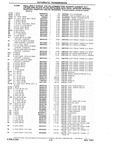 Next Page - Chassis and Body Parts Catalog P&A 10 May 1981