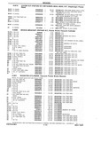 Previous Page - Chassis and Body Parts Catalog P&A 10 May 1981