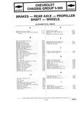 Previous Page - Chassis and Body Parts Catalog P&A 10 May 1981
