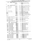 Previous Page - Chassis and Body Parts Catalog P&A 10 May 1981