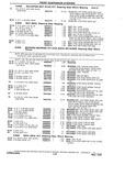 Previous Page - Chassis and Body Parts Catalog P&A 10 May 1981