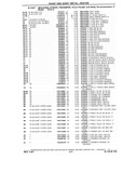 Previous Page - Chassis and Body Parts Catalog P&A 10 May 1981