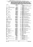 Next Page - Chassis and Body Parts Catalog P&A 10 May 1981