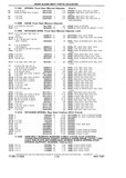 Next Page - Chassis and Body Parts Catalog P&A 10 May 1981