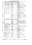 Previous Page - Chassis and Body Parts Catalog P&A 10 May 1981