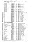 Next Page - Chassis and Body Parts Catalog P&A 10 May 1981