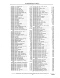 Previous Page - Parts and Accessories Catalog 41 May 1981
