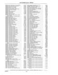 Next Page - Parts and Accessories Catalog 41 May 1981